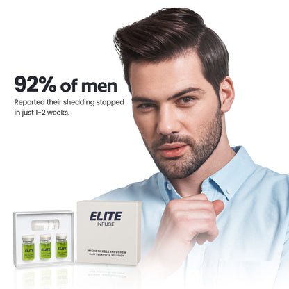 EliteInfuse™ Hair Regrowth System