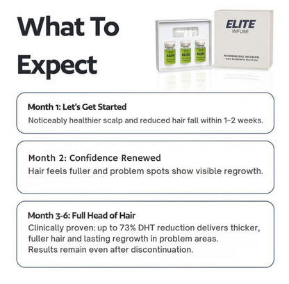 EliteInfuse™ Hair Regrowth System